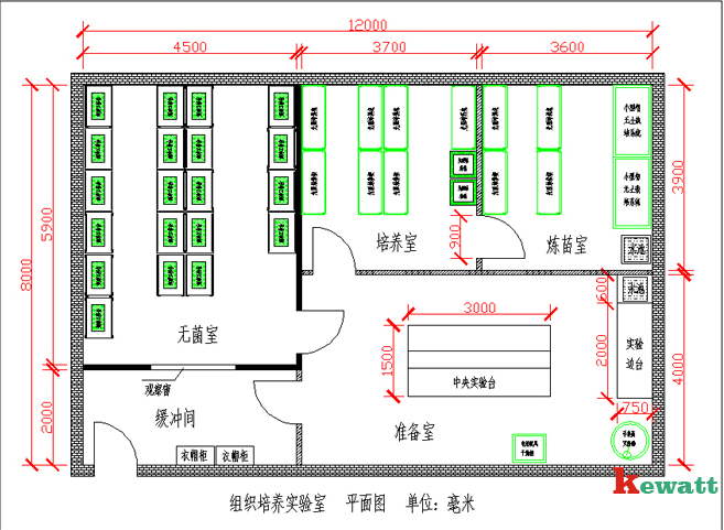 無菌實(shí)驗(yàn)室設(shè)計圖